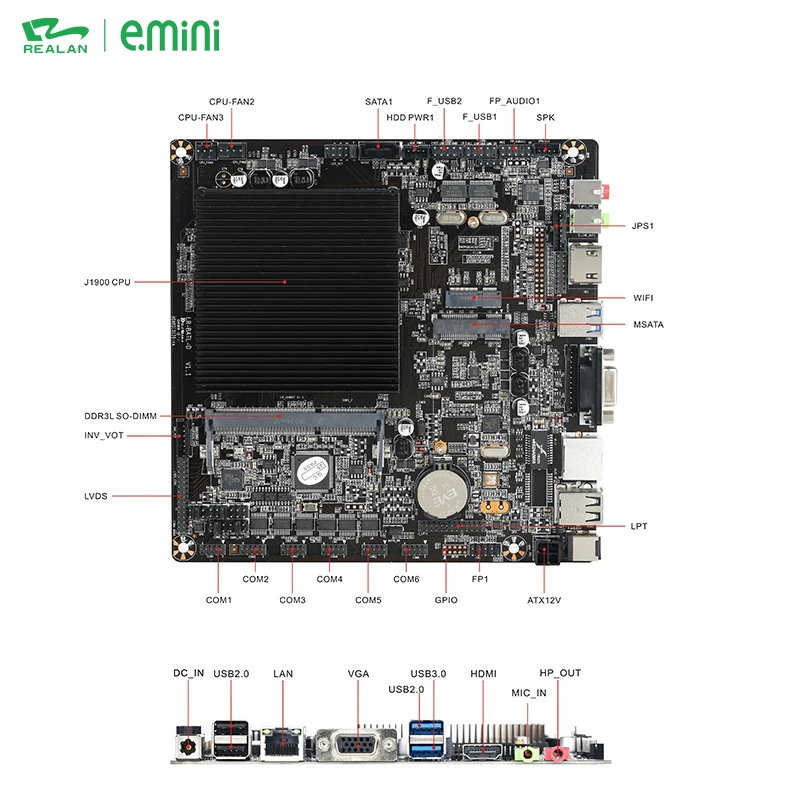 High Performance Low Power Consumption Quad Core CPU J1900 Embedded System Mainboard Industrial Motherboard