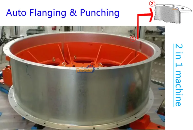 Flanging machine.jpg