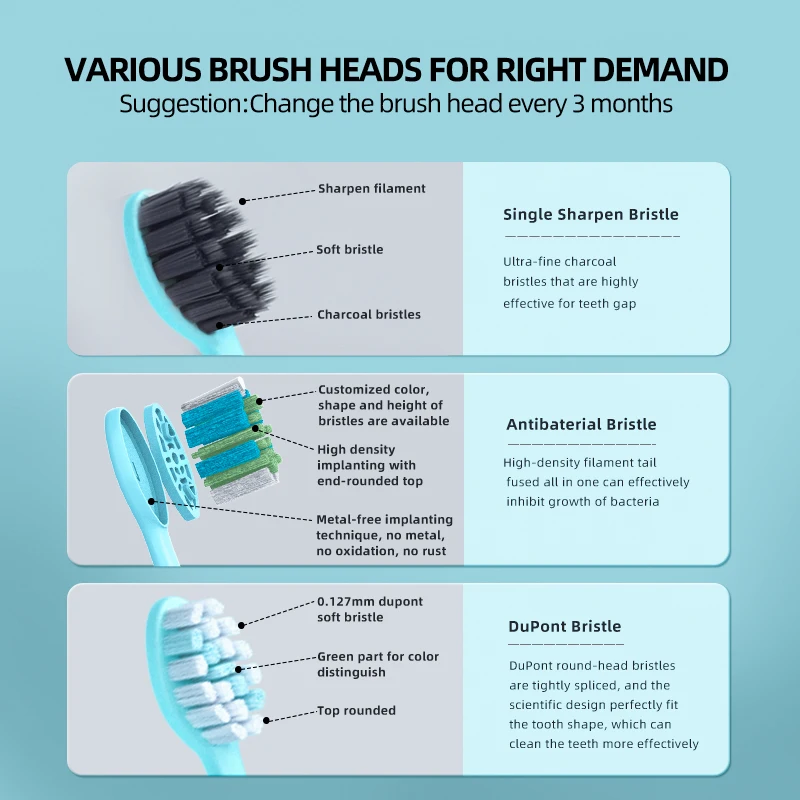 SEAGO 5 Modes Rechargeable Sonic Waterproof Electric Toothbrush Teeth Brush Ultrasonic Tooth Brush with Travel Case for Adult