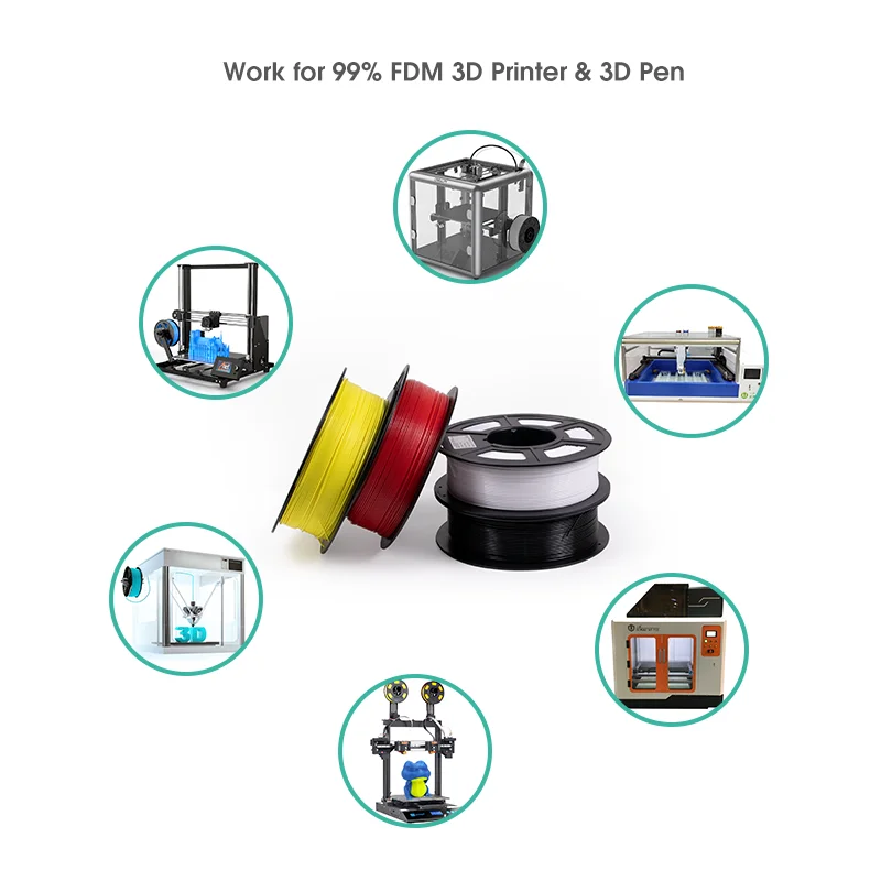 Оптовая продажа заводская цена нить для 3d-печати PETG 1 75 мм кг/катушка нити
