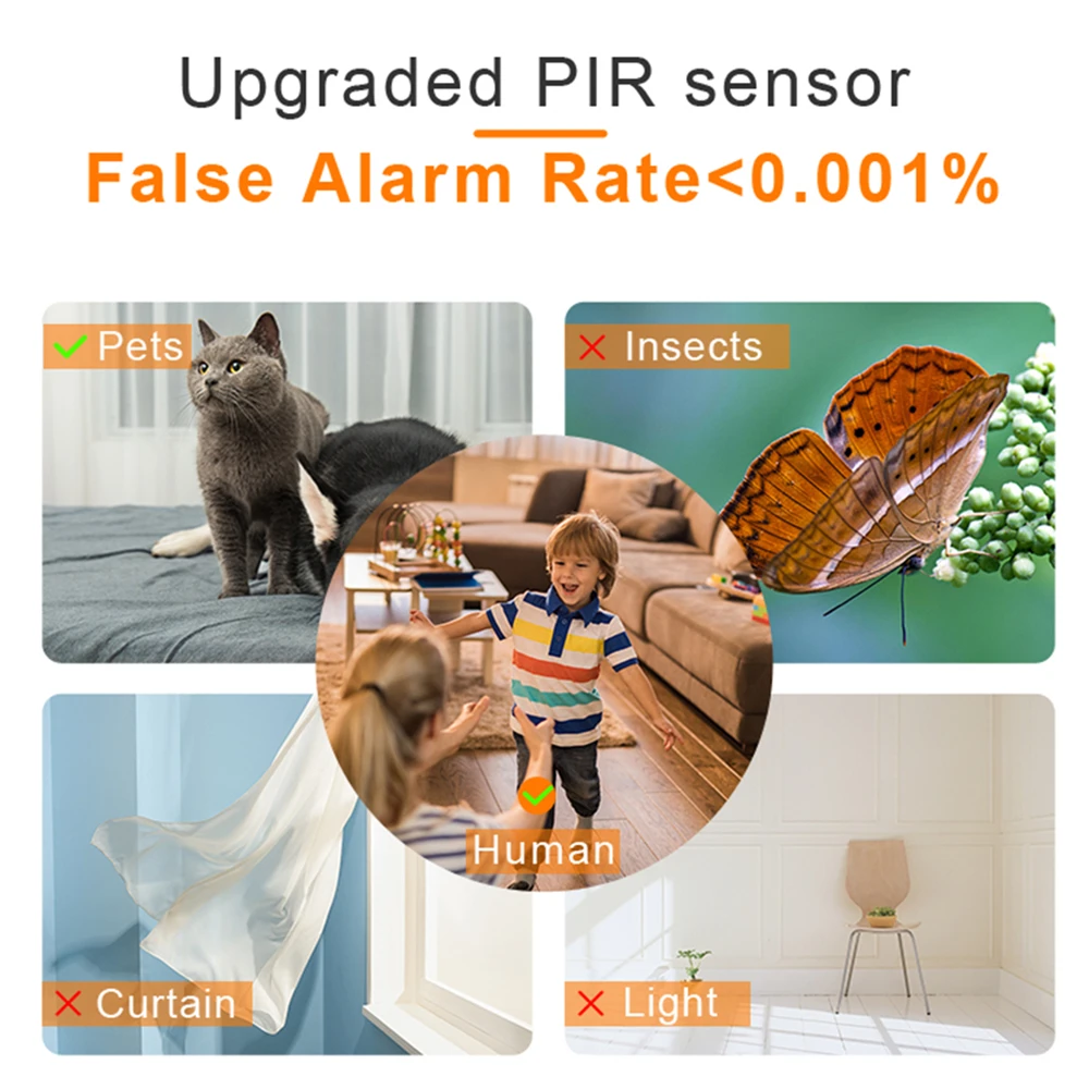 High quality 1080P Tuya Smart Battery Camera IP Wireless Home Security Camera WIFI 360 Outdoor Waterproof CCTV Camera