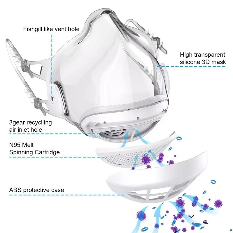 Прозрачный Роскошный Facemask с системой свежего воздуха 40л/мин прозрачный щиток для лица Дизайнер Facemask