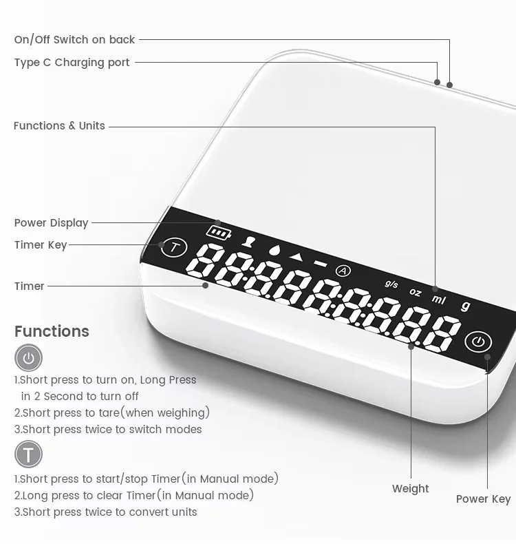 precise smart and compact scale with brand new visual recognition capabilities and a flow display function