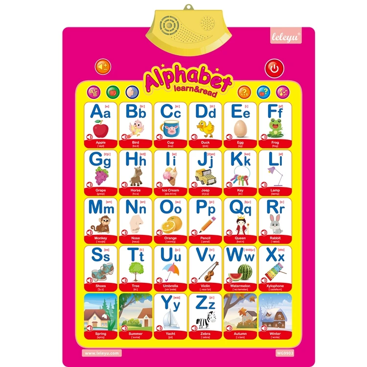 PVC Audio ABC Music Wall Chart English Learning Kids Educational Alphabet Talking Poster
