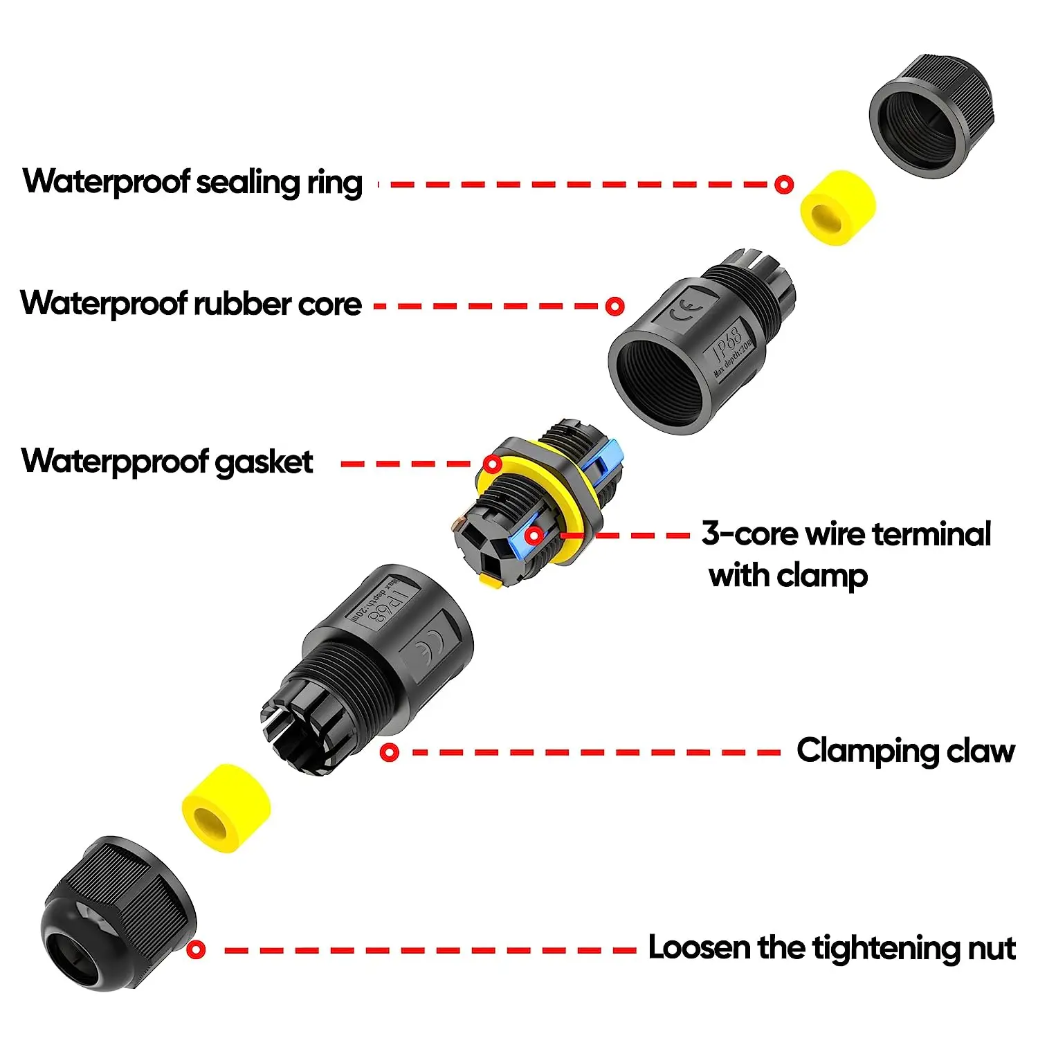 Greenway 3pin  IP68 waterproof connector for outdoor waterproof connector