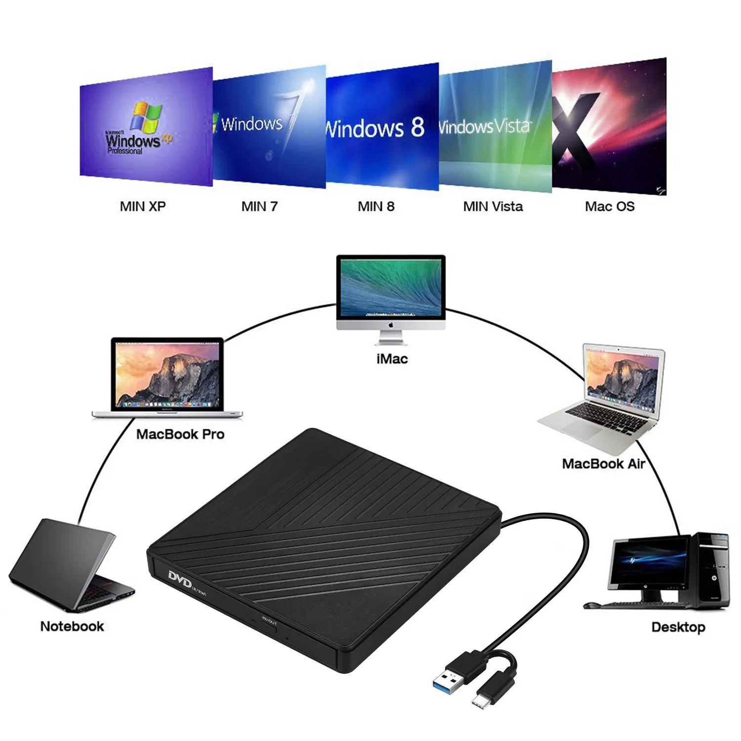 USB 3.0 Type-c подключи и работай DVD-плеер с USB-концентратором SD + TF кардридер для MacBook Pro Air Windows Linux внешний