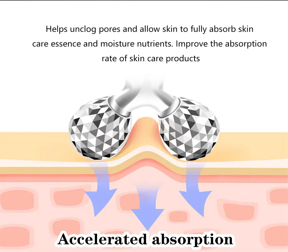 Reduce Wrinkles Y Shape Metal Handled V Face Lifting 3d Face Massage Roller