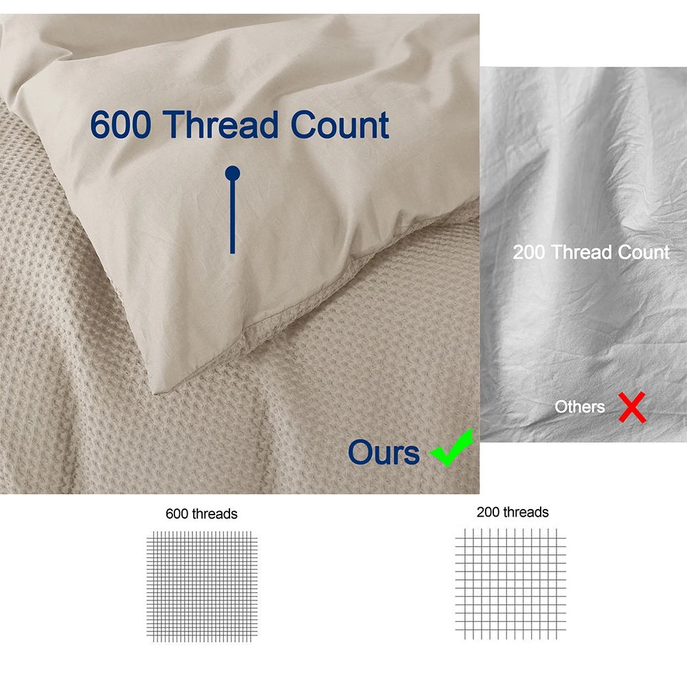 3Pieces High Quality Custom Quilt Luxury Bedding Sheet sets Waffe Duvet Cover and Pillow Shams case Designer Comforter Sets