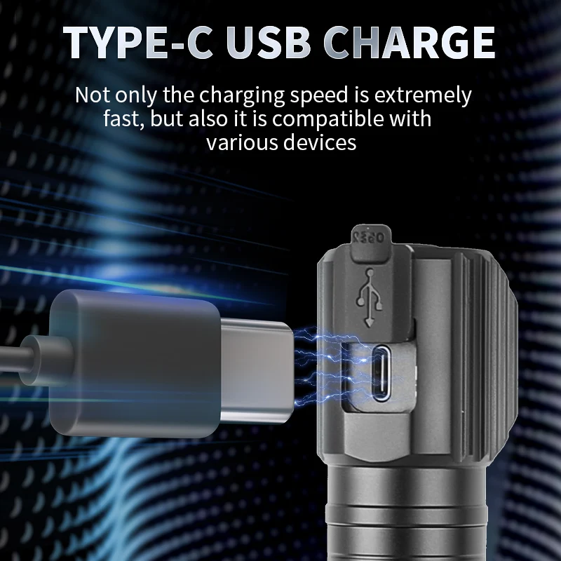 1200lumen 3*xhp35+ 3*red led  180 Adjustable magnet  18650 battery type-c ABS  Head Torch Waterproof for Camping Hiking Headlamp