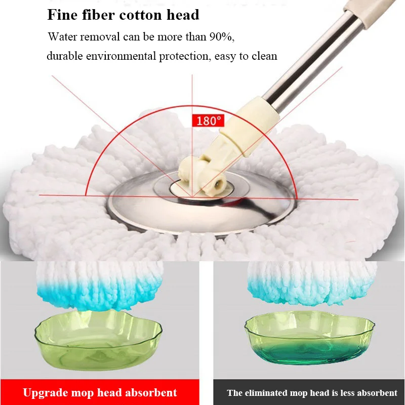 Home Mops Cleaning Floor Supplies Spin Magic Mop 360 Turbo Microfibre Mop and Bucket Set for Household Clear Easy Wring