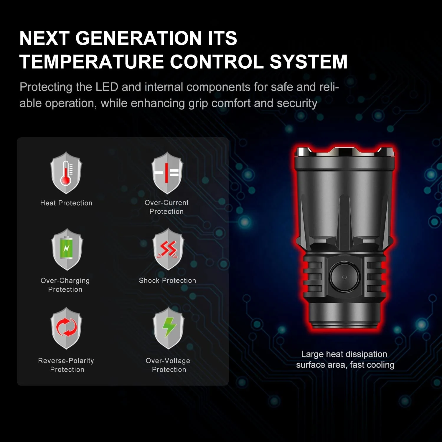 Аккумуляторный тактический фонарик Klarus XT21X Pro 4400 лм дальность луча 336 м аккумулятор