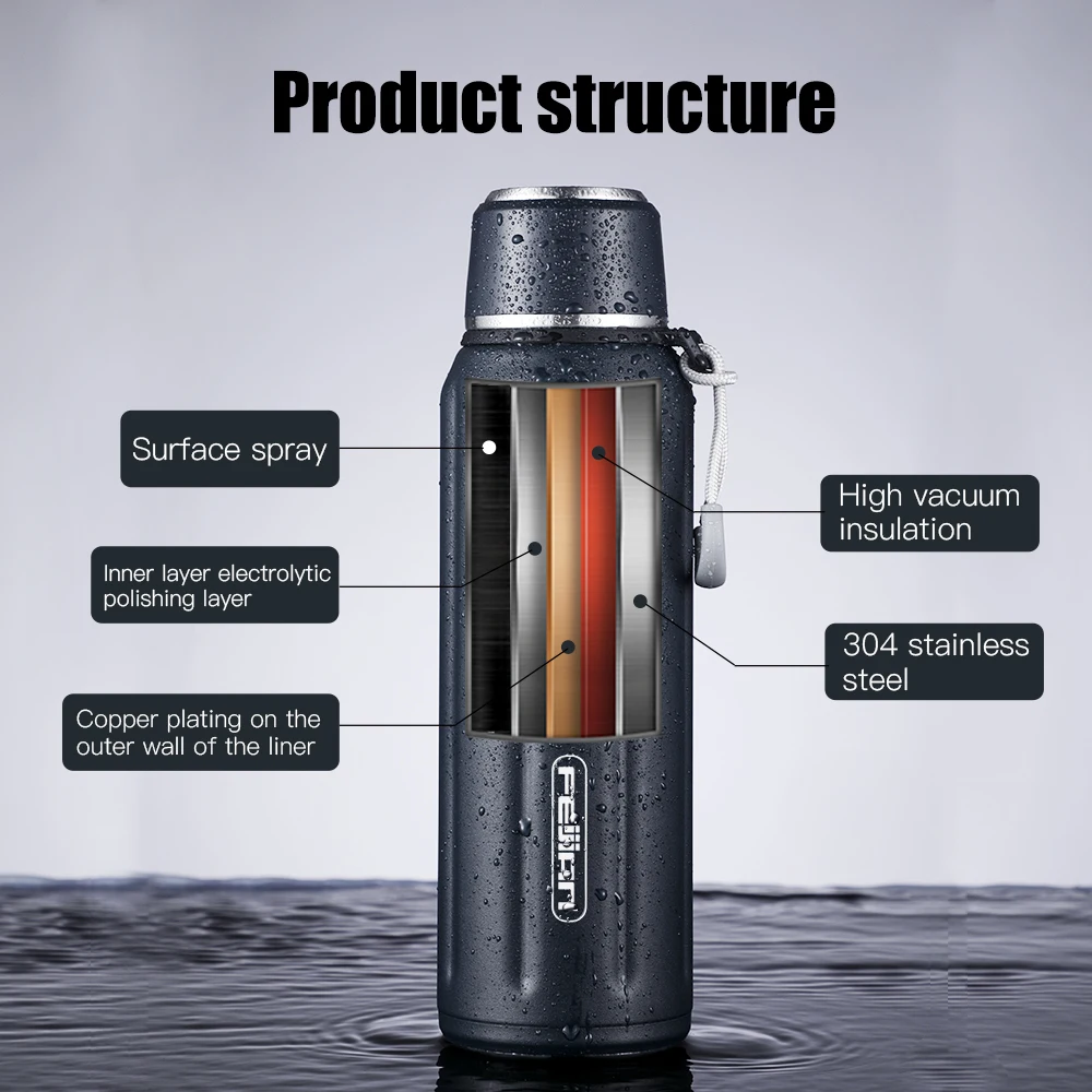 
FEIJIAN Sports Thermoses 600ml 304 Double Wall Stainless Steel Vacuum Flask Outdoors Portable for Hiking 