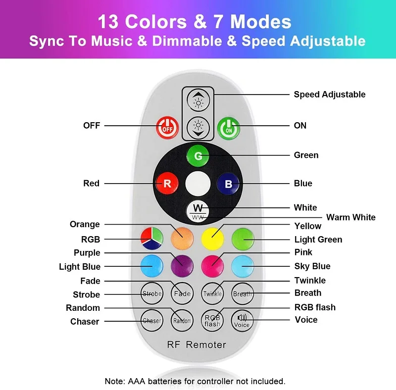  Гирлянда светодиодная S14 RGB водонепроницаемая IP65 48 футов 15
