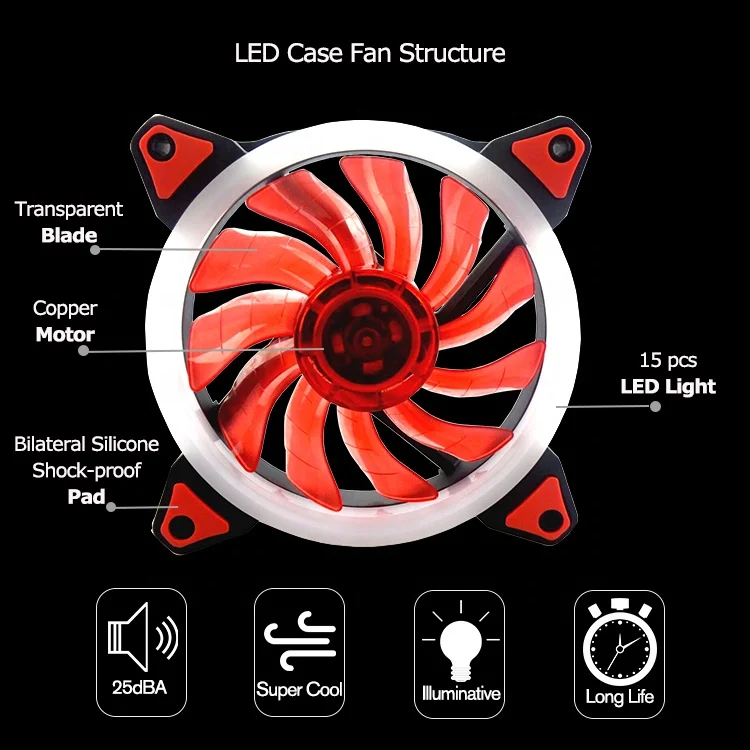 Shenzhen led 120mm 120*120*25mm pc cooling 3pin 4pin 25dBA 1200rpm for case silent fan