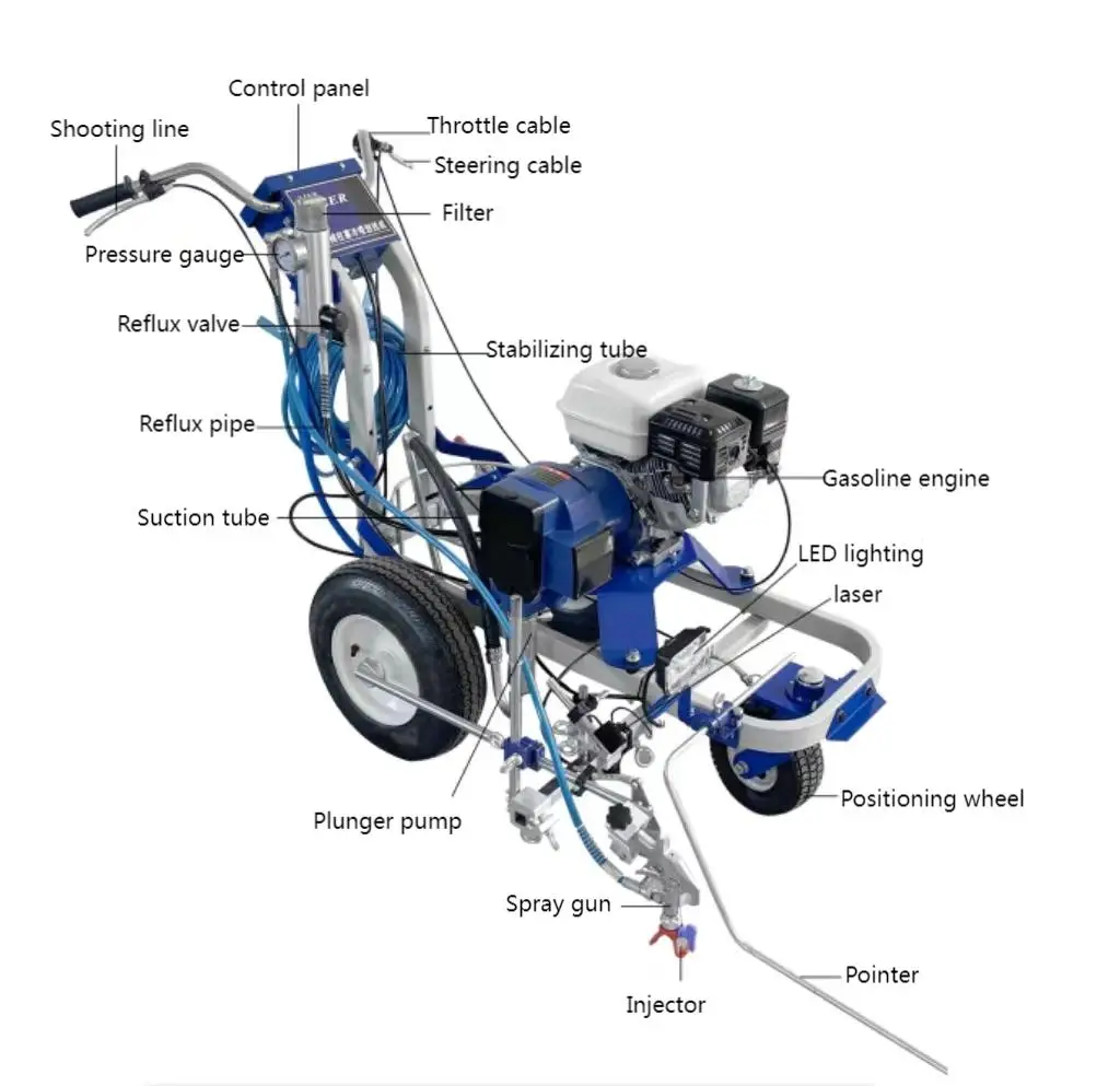 Hand Push Spray Road Marking Machine Cold Paint Spray Machine Cold Spraying Marking Machine Road Markers