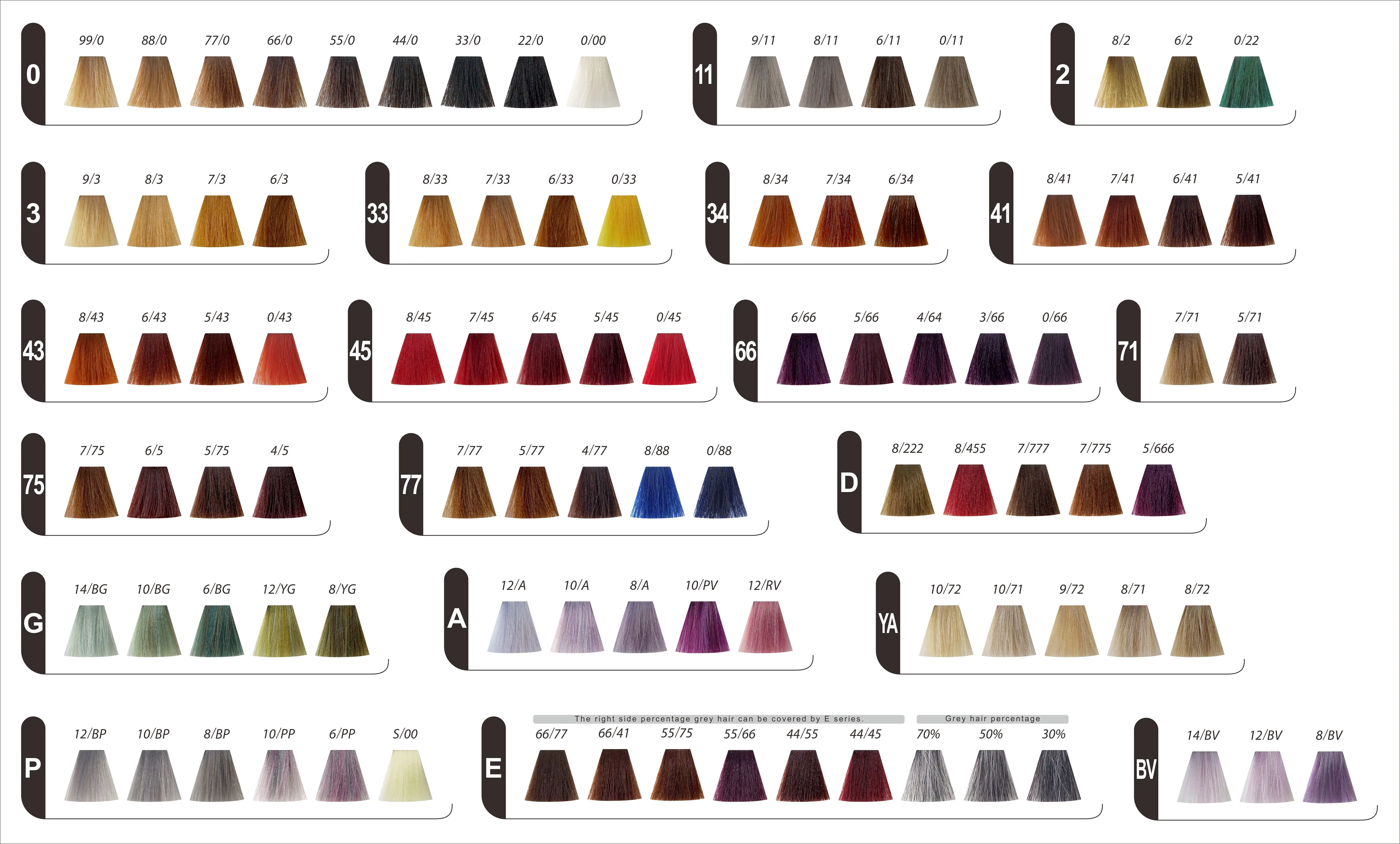 Mocheqi professional fragrant no ammonia and no ppd hair indian hair dye