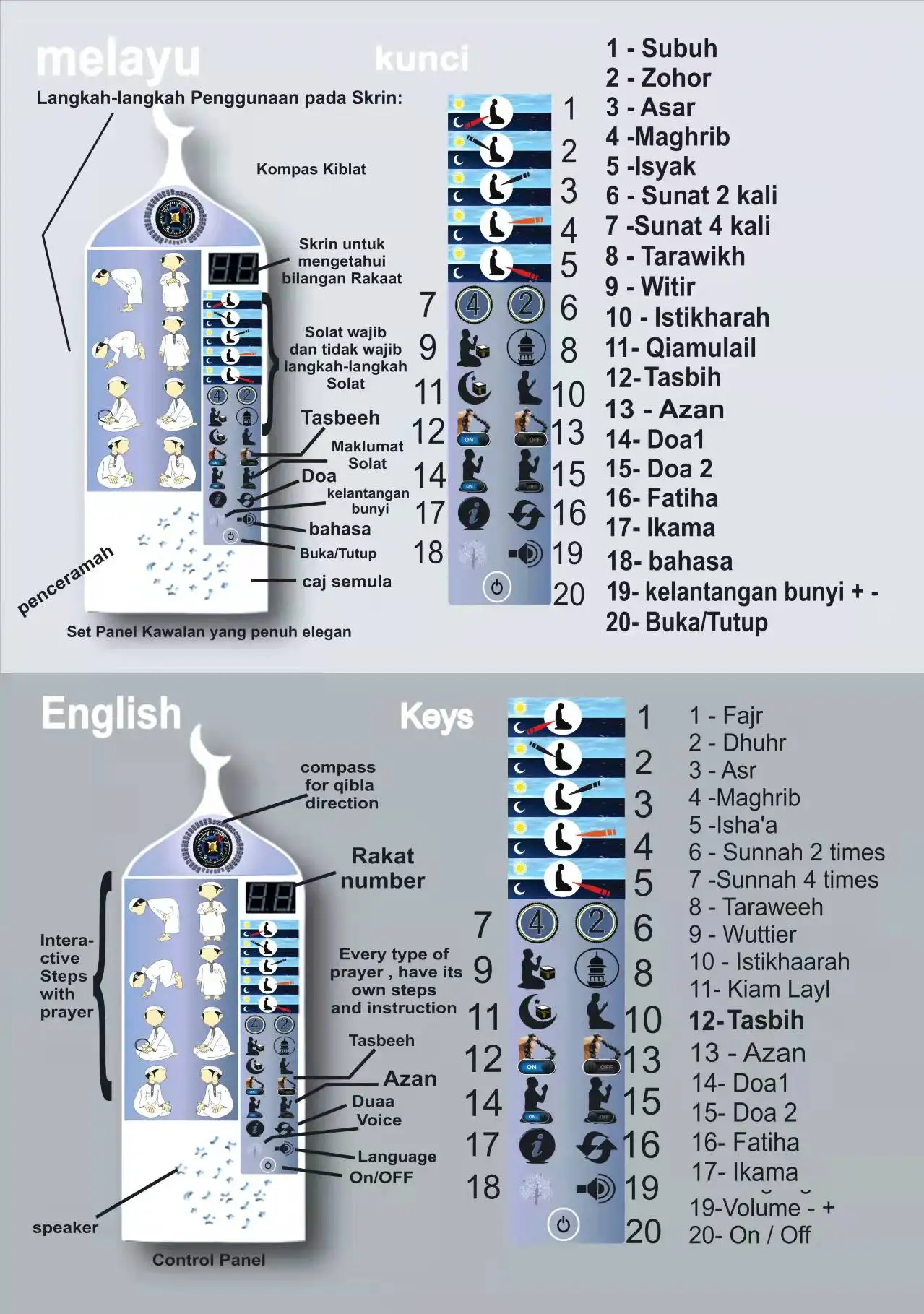 MM12 muslim prayer learning machine Islamic Children Teaching Muslim Prayer kit with earphone