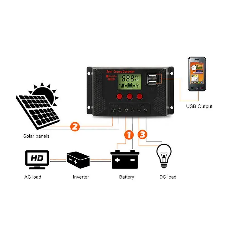 Custom 12v 24v 10a 20a 30a 40a 50a 60a Charger Pump Controllers Manual Pwm Solar Panel Charge Controller For PV Module System