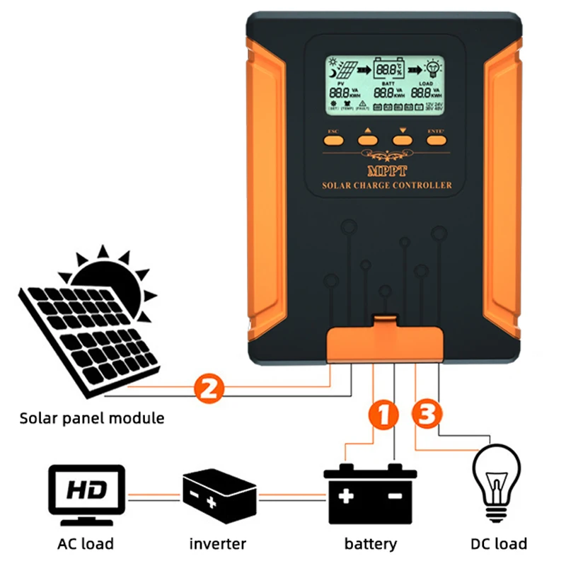MPPT 60A 80A 100A Solar PV Regulators 12V 24V 36V 48V AUTO solar charge controller Solar PV Battery Charger with LCD & Dual USB