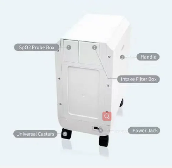 
Oxygen concentrator high quality molecular sieve for clinic 