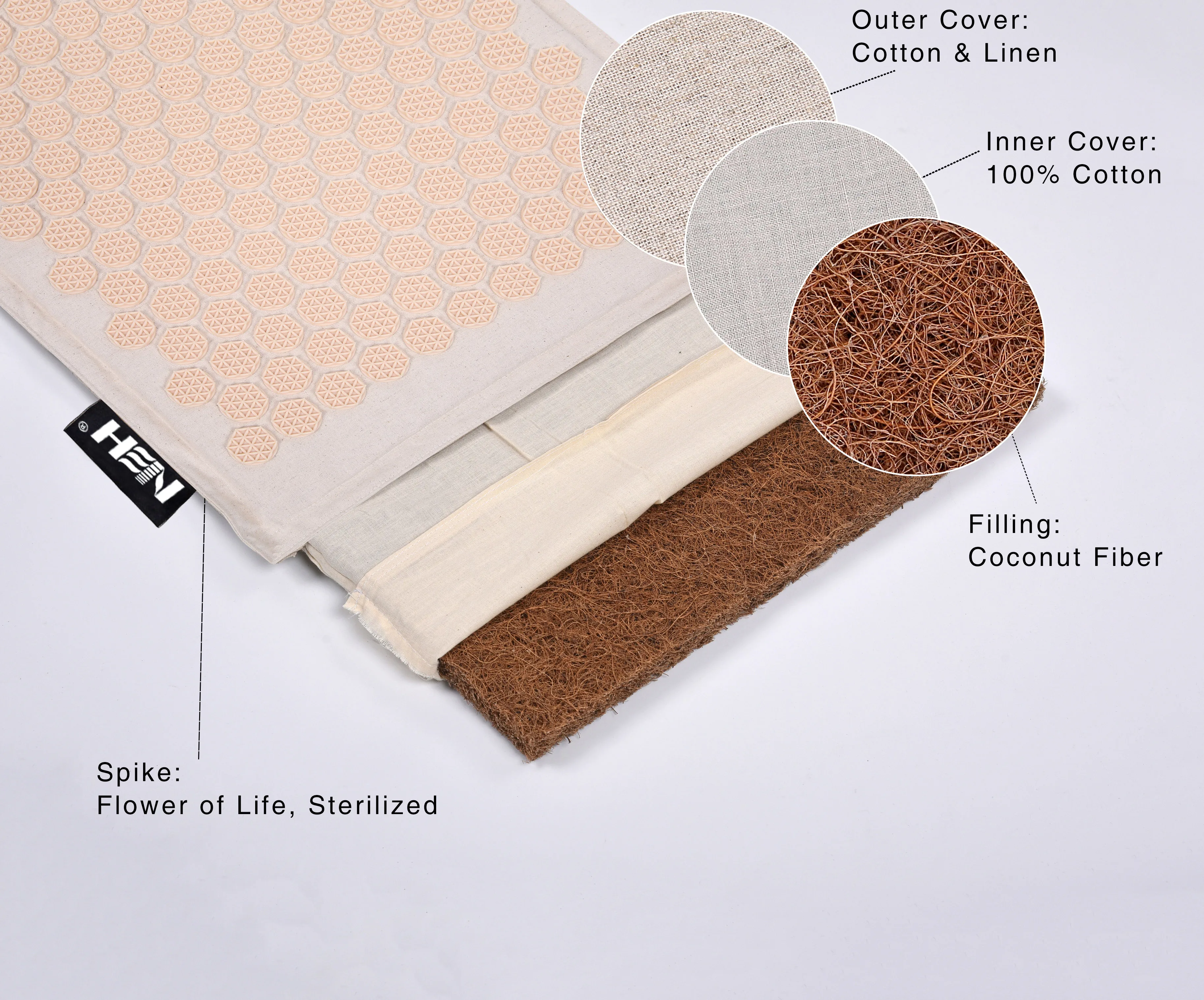 Wholesale multi-function acupressure mat High Quality akupunture for feet back hip akupressur mat