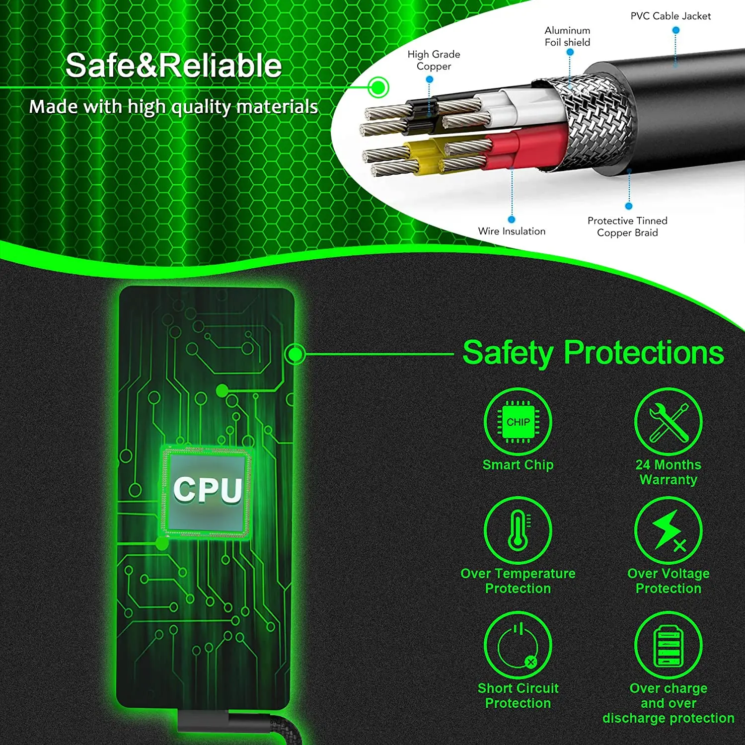 90W 130W 180W 200W For Lenovo HP ASUS DELL laptop adapter hot sale 19.5v 11.8a 230W power adapter for lenovo charger Razer Blade