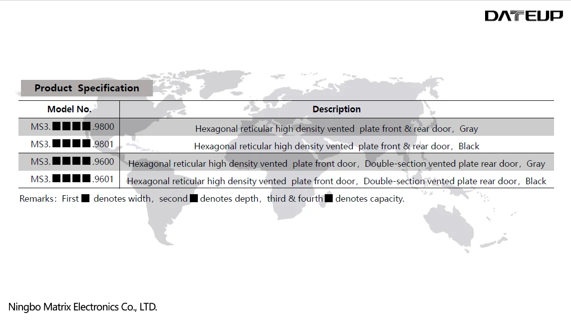 Серверный шкаф с низким уровнем уведомления 27u 32u 42u сетевой шкаф 19 дюймов 800/600 мм шкаф для серверов