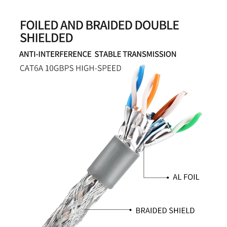 Professional manufacturer hot selling model Cat6A S/FTP Network Cable cable with copper network cable