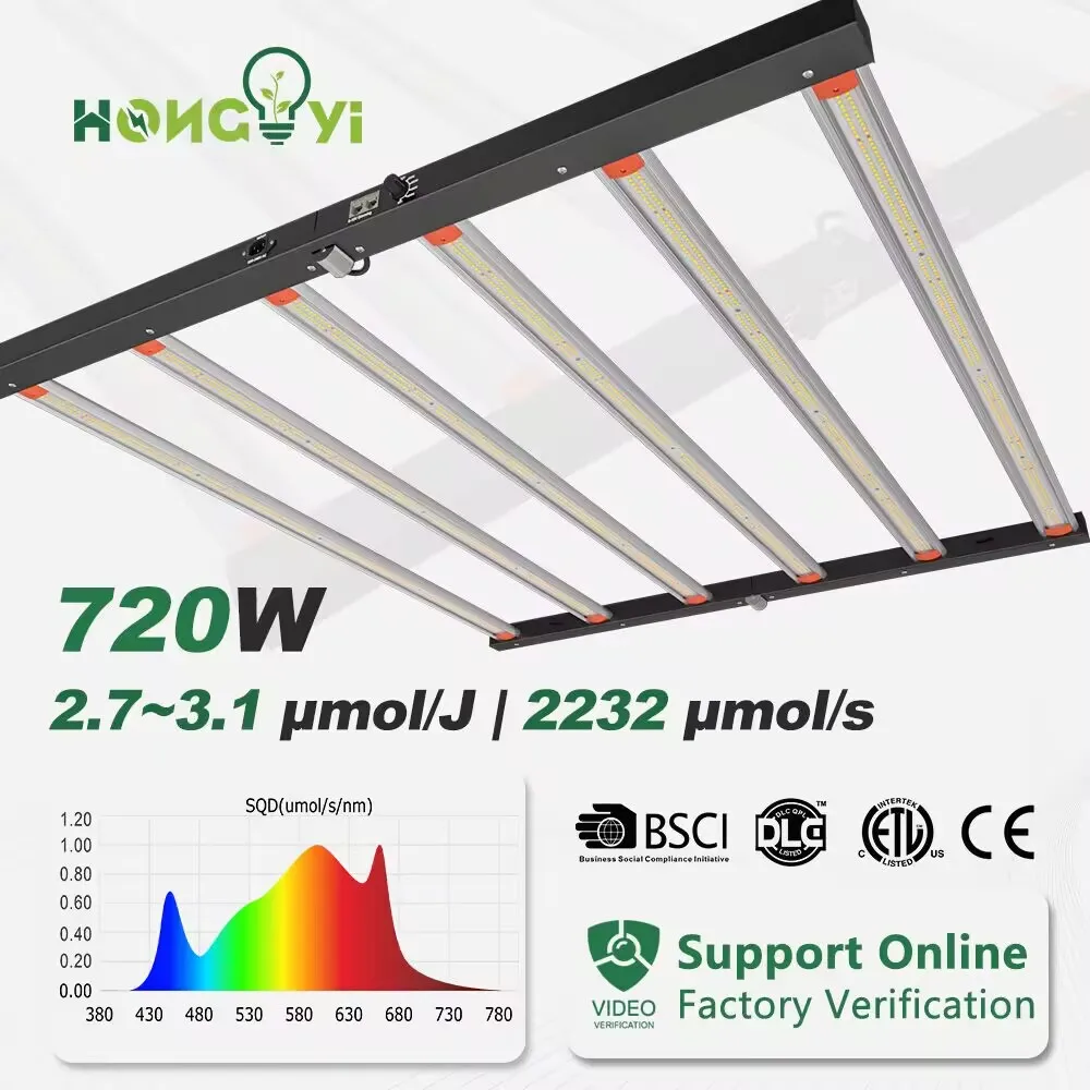 Hongyi 2.7Umol/J 720W Full Spectrum Plant Indoor Best Led Grow Light On The Market Manufacturer