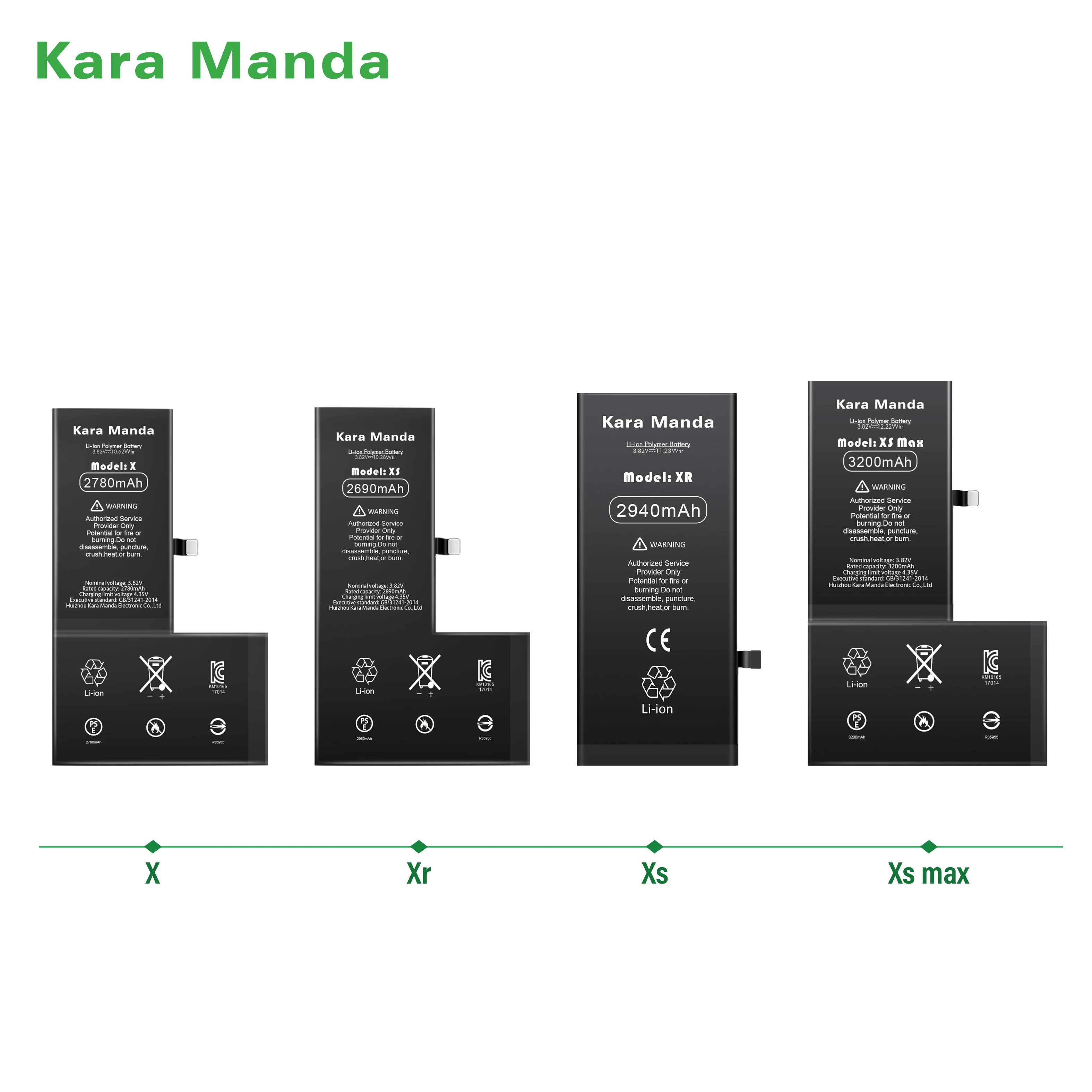 Kara Manda Cell Phone Battery Rechargeable Battery for iPhone 5 5s Se 6 6s 7 8 Plus X Xr Xs 11 12 Pro Max Se2 Mobile Battery