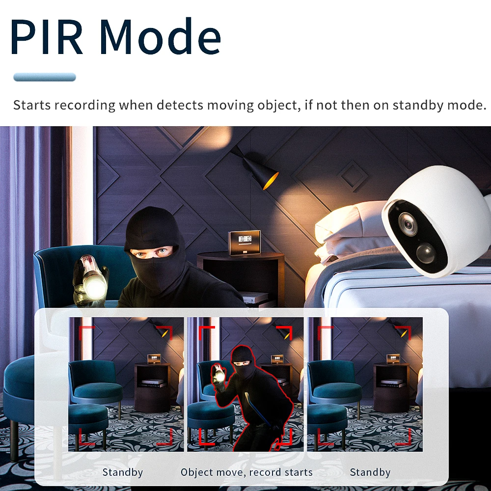 Security Battery IP Wireless Home CCTV System Mini Smart Cameras Powered Baby Indoor Surveillance With 1080P Wifi Camera