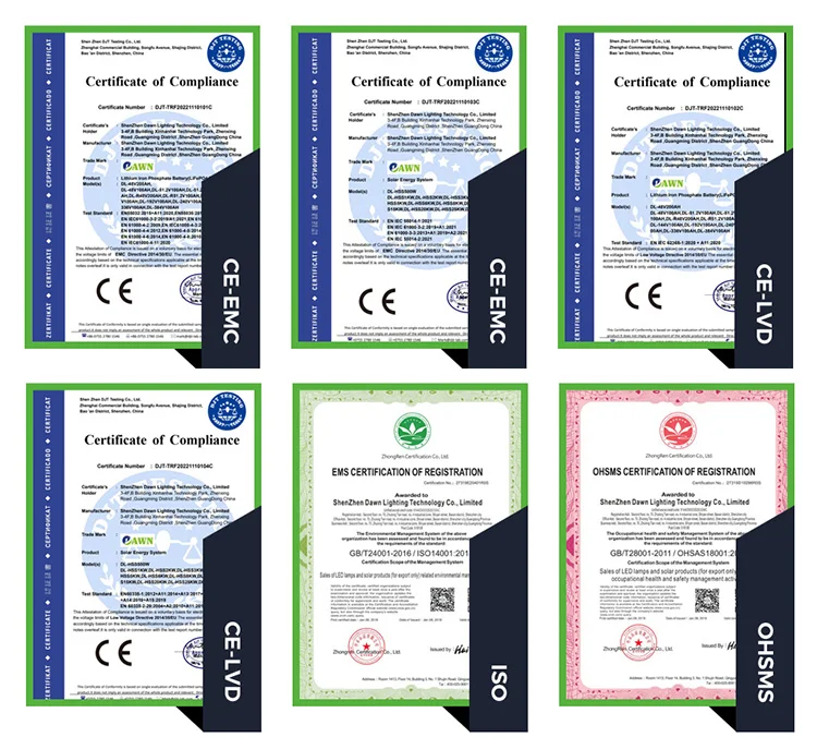 Certificates Battery