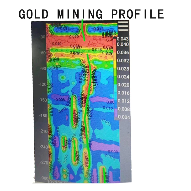 Cheap gold metal detector for underground gold mine prospecting