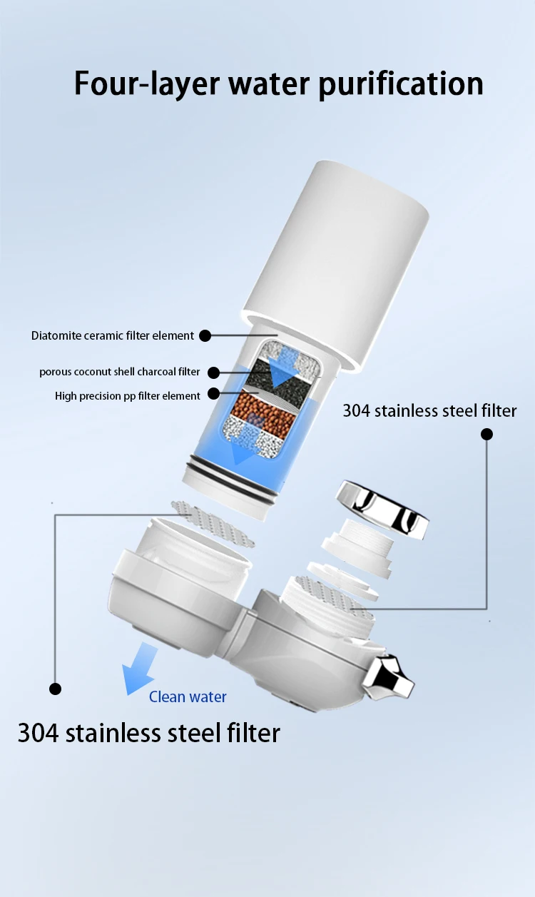 Household Kitchen Tap Filter Alkaline Purifier Filter Water Tap Water Filter For Sink Faucet For Hard Water