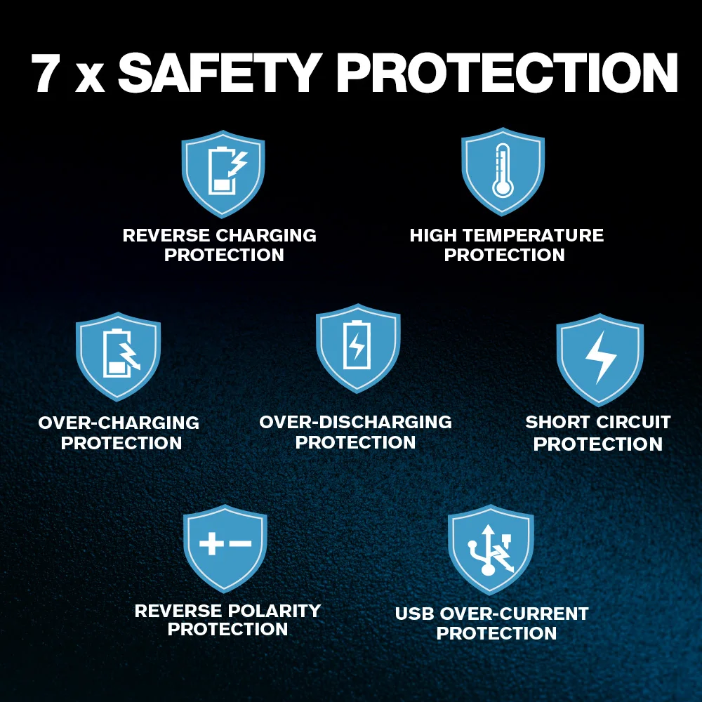 High quality emergency tools power bank car jump starter 12v car jump for Outdoor travel