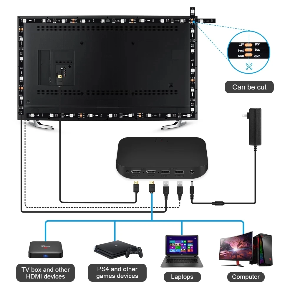 Умные светодиодные полосы света ТВ окружающей среды rgb 5V 12V экран дисплея HDMI кабель для синхронизации коробка питаемые через USB порт Мечта Цвет ленты