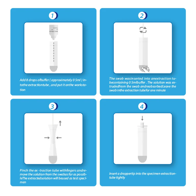 Hirikon Clinically Proven And Approved Test For Flu Virus Influenza A&B Virus Antigen Test