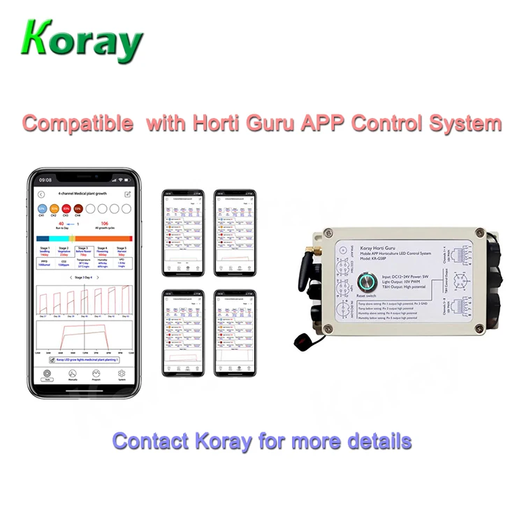 1000W 4 Channels Adjustable Wavelength Samsung LM301B Full Spectrum LED Grow Light Bar UV FR IR for Indoor Plants Veg and Bloom