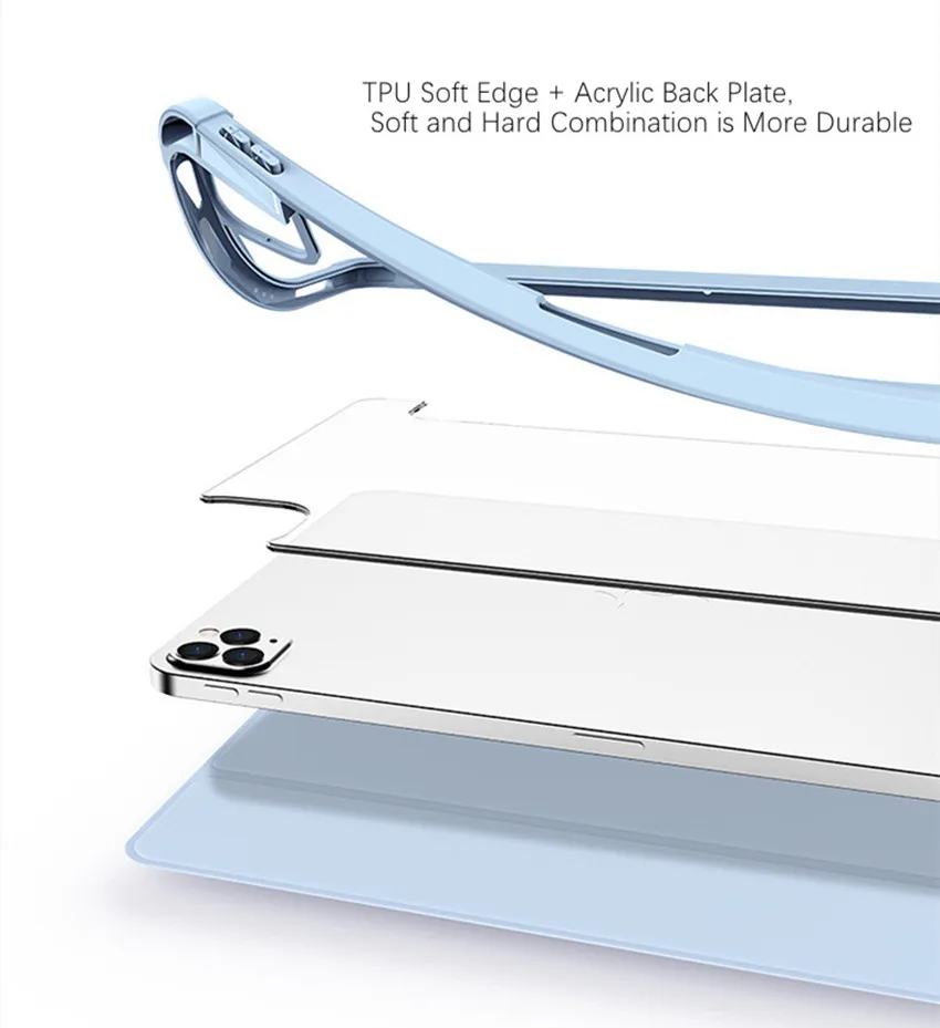 New Upgrade Soft Edge Acrylic Transparent Shell Stand Case Cover for iPad Pro 11 2021 2020 2018 Air4 Air5 10.9