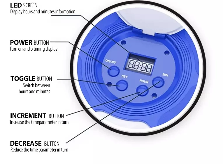 
2020 Wholesale Hot Sale Timed Automatic Pet Food Feeder, 6 Meal Smart Dog Bowl With Digital Timer 