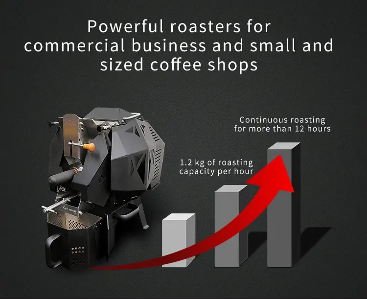 Sniper m2 pro santoker r15 pro manual coffee roaster  2kgbatc PK behmor roaster
