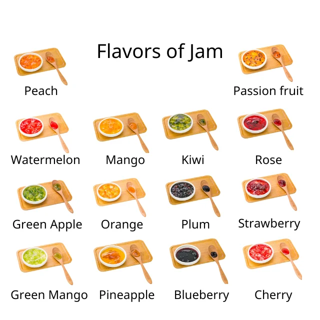 Doking варенье манго