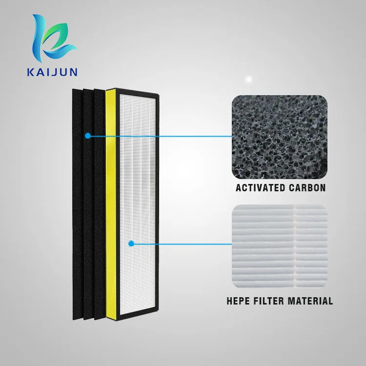 Hepa filter h13 air purifier parts filter replacement for Germ Guardian FLT5000 FLT5250 AC5000 AC5000E AC5250PT AC5350B