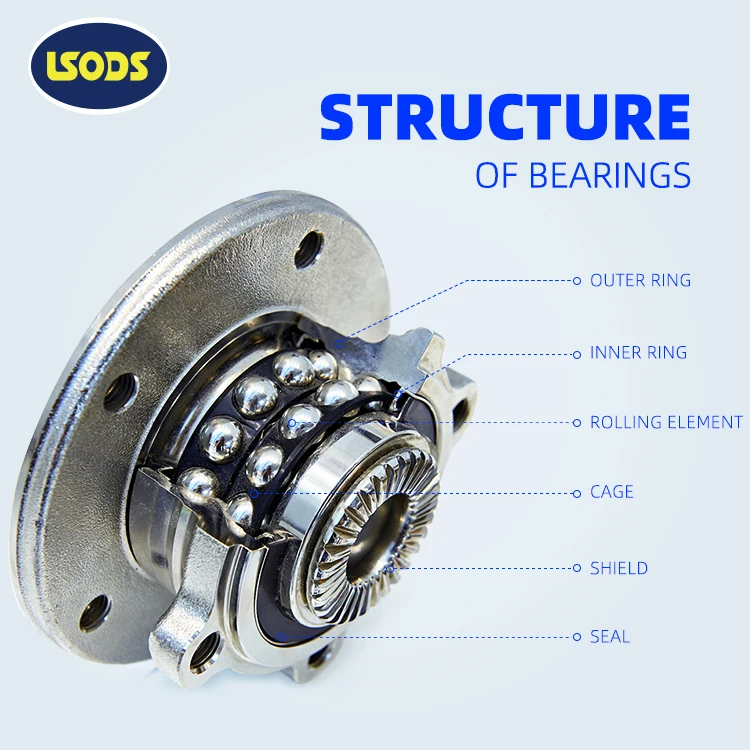 LSODS 40210-3Z000  FRONT WHEEL HUB BEARING For NISSAN 2002-2006 ALTIMA 2004-2008 MAXIMA
