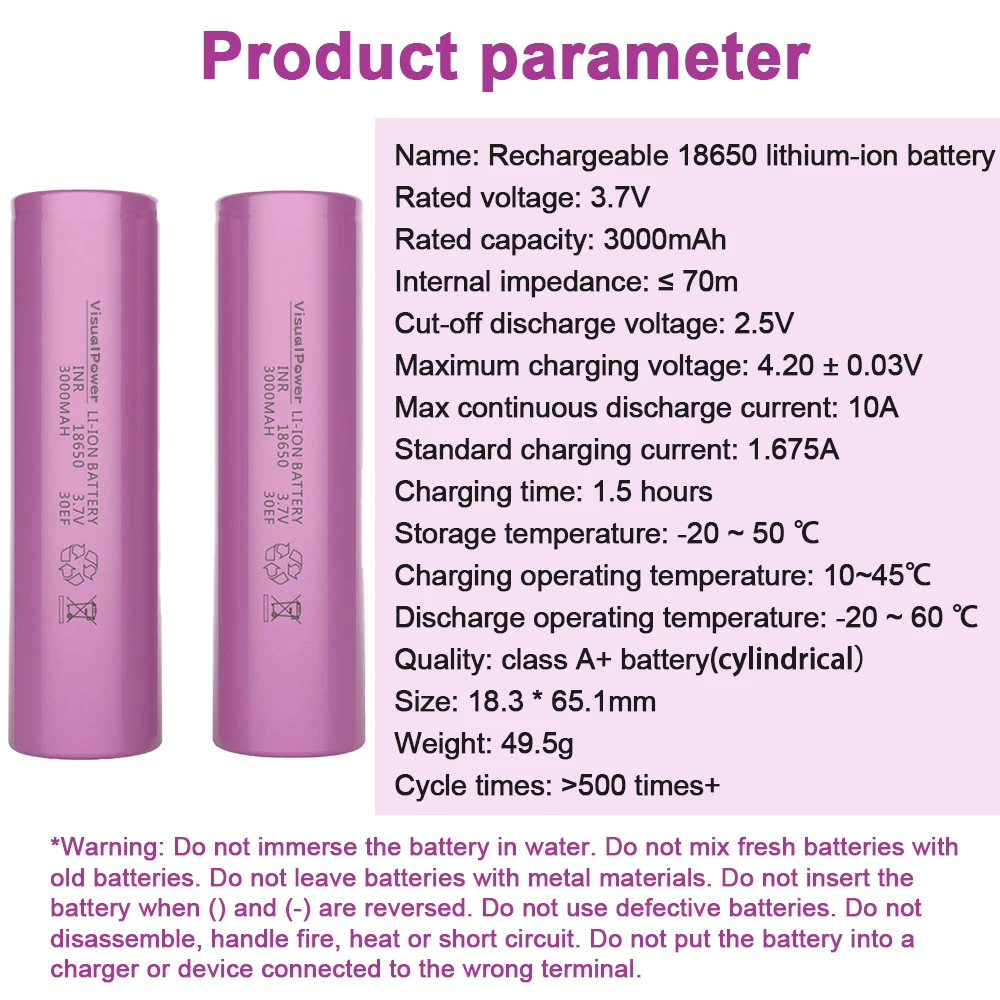 18650 2000Mah 2600Mah 3000Mah 3500Mah Li-Ion Rechargeable Battery For Fun Solar Light Drone Pack