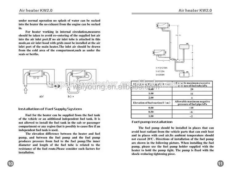 8000W 12V 24V Webasto diesel heater for cab boat van car bus Rv ship ,truck heater- Eberspacher D4, RV diesel heater 12V 5000W