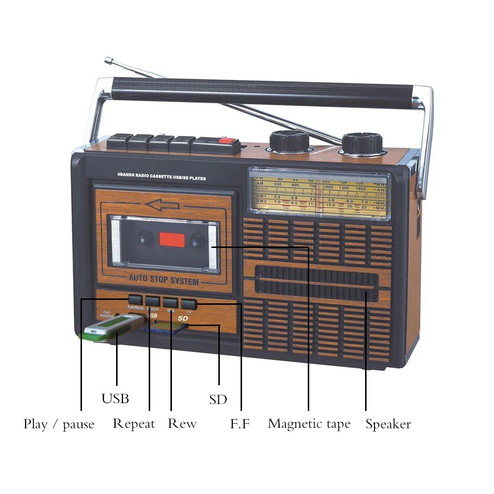 Knstar FP-319U cheap am fm sw 4 bands radio with cassette recorder player