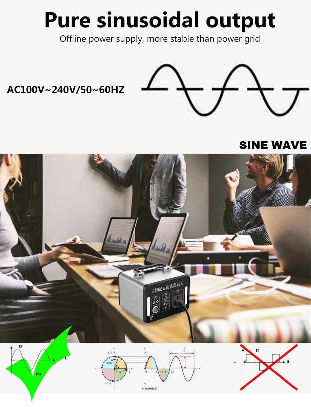 1000 Watts Portable Power Station 960 Charging Power Bank Station Outdoor 110V Power Station Desk