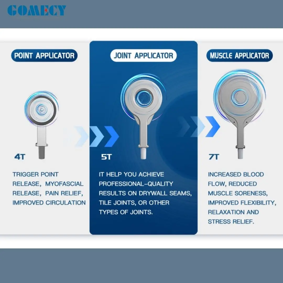 GOMECY Physio Magneto PMST MAX ИМПУЛЬСНЫЙ аппарат для электромагнитного поля обезболивающий PEMF
