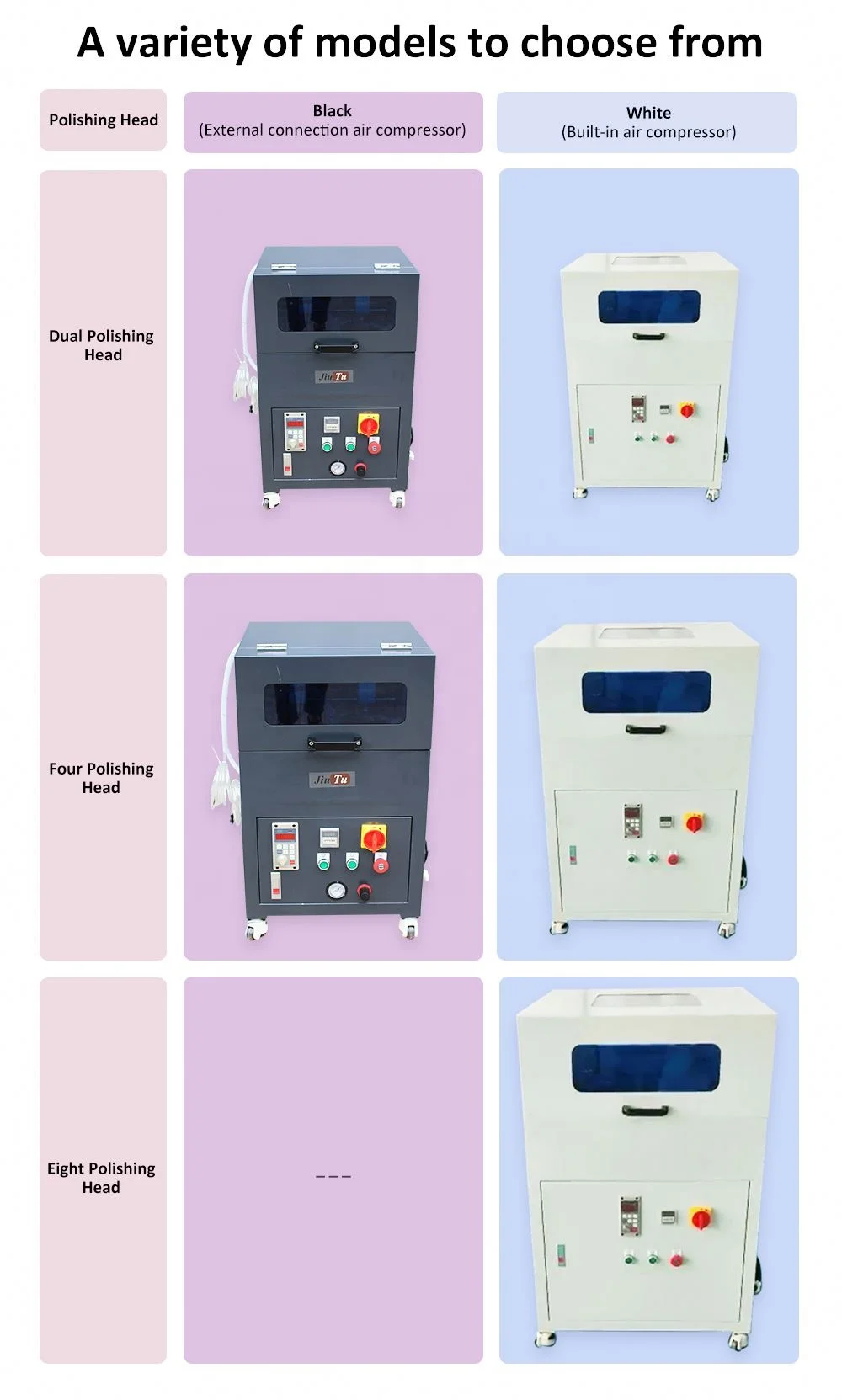 Daul Polishing Head Mobile Phone Glass Polishing Machine LCD Display Scratches Grinding Machine